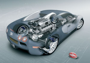 Le moteur est mont en long  l'arrire de la Bugatti Veyron 16.4. Un autre challenge est de faire passer la puissance et le couple de ce moteur W12 turbo-compress aux roues (1250 N.m de couple quand mme). Le systme de traction est intgral, la bote de vitesse de type DSG  7 vitesses. Les pneumatiques ont t dvelopp conjointement avec Michelin, et sont les premiers  avoir t homologus pour des vitesses suprieures  400 km/h.